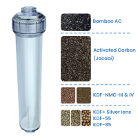 Advanced Spectrum (Chloramine)